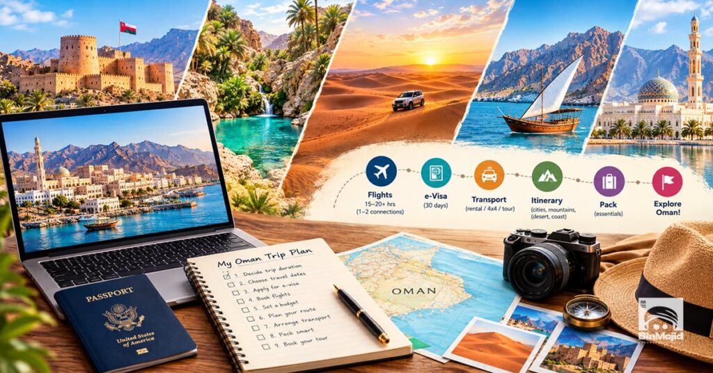 How to Plan a Trip to Oman from the US: A Step-by-Step Guide