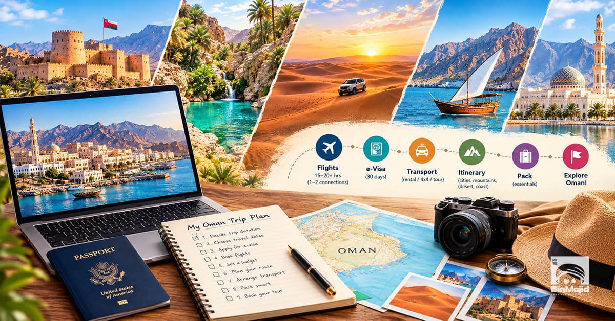 How to Plan a Trip to Oman from the US: A Step-by-Step Guide